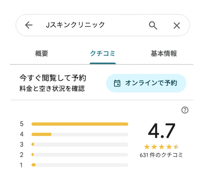 口コミサイトの評価